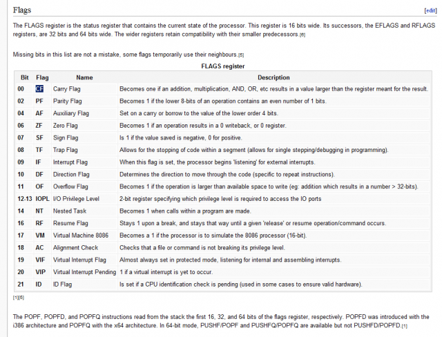 eflags2.thumb.png.a10c928ec7aa9aabd247f7